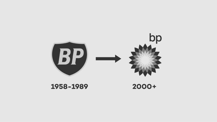 BP Brand History